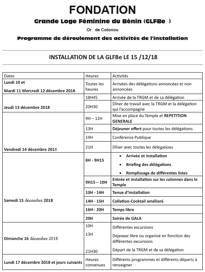 La lettre d'invitation